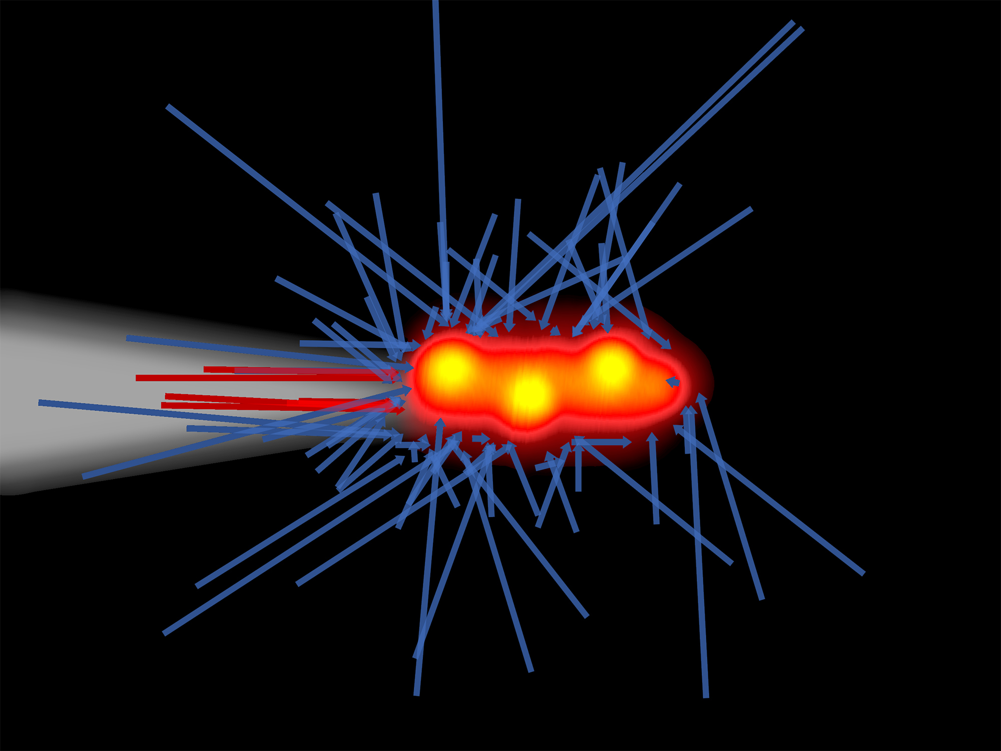 Figure of a possible collision between two molecules 
