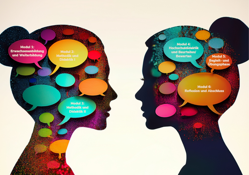 2 sprechende Silhouetten ©KI-generiertes Titelbild, Adobe