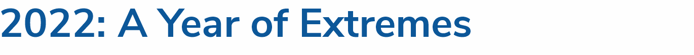 2022: A year of extremes 