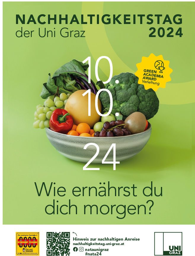 Nachhaltigkeitstag 2024 