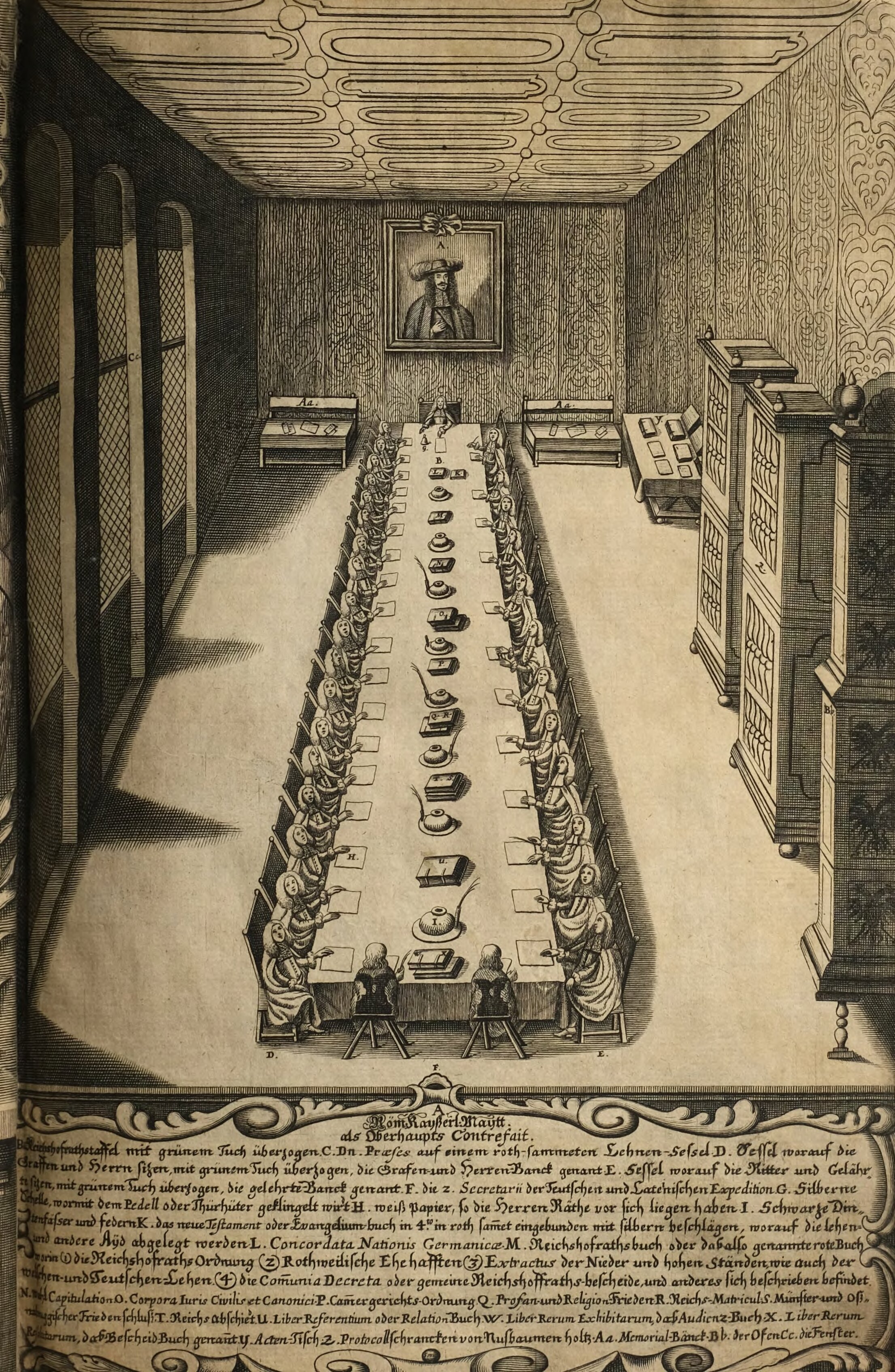 Quellenangabe zum Bild: Uffenbach, Tractatus, Wien 1683 (Staatsbibliothek Bamberg, J.c.f.129) 