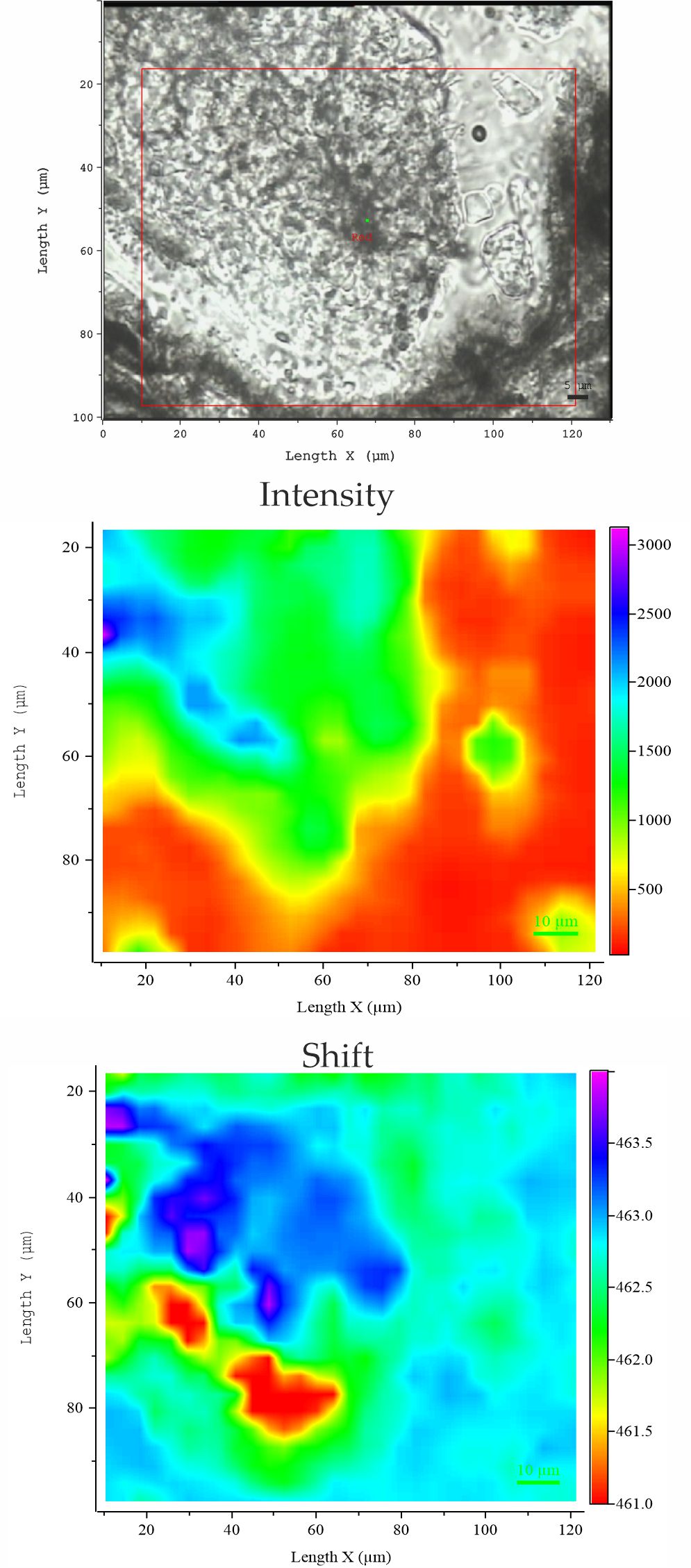 Quarzkorn zeigt Intensitäts- sowie Ramanverschiebung (shift) des Hauptpeaks bei 464 cm-1 vom Kern zum Randbereich. ©Kurt Krenn / Universität Graz