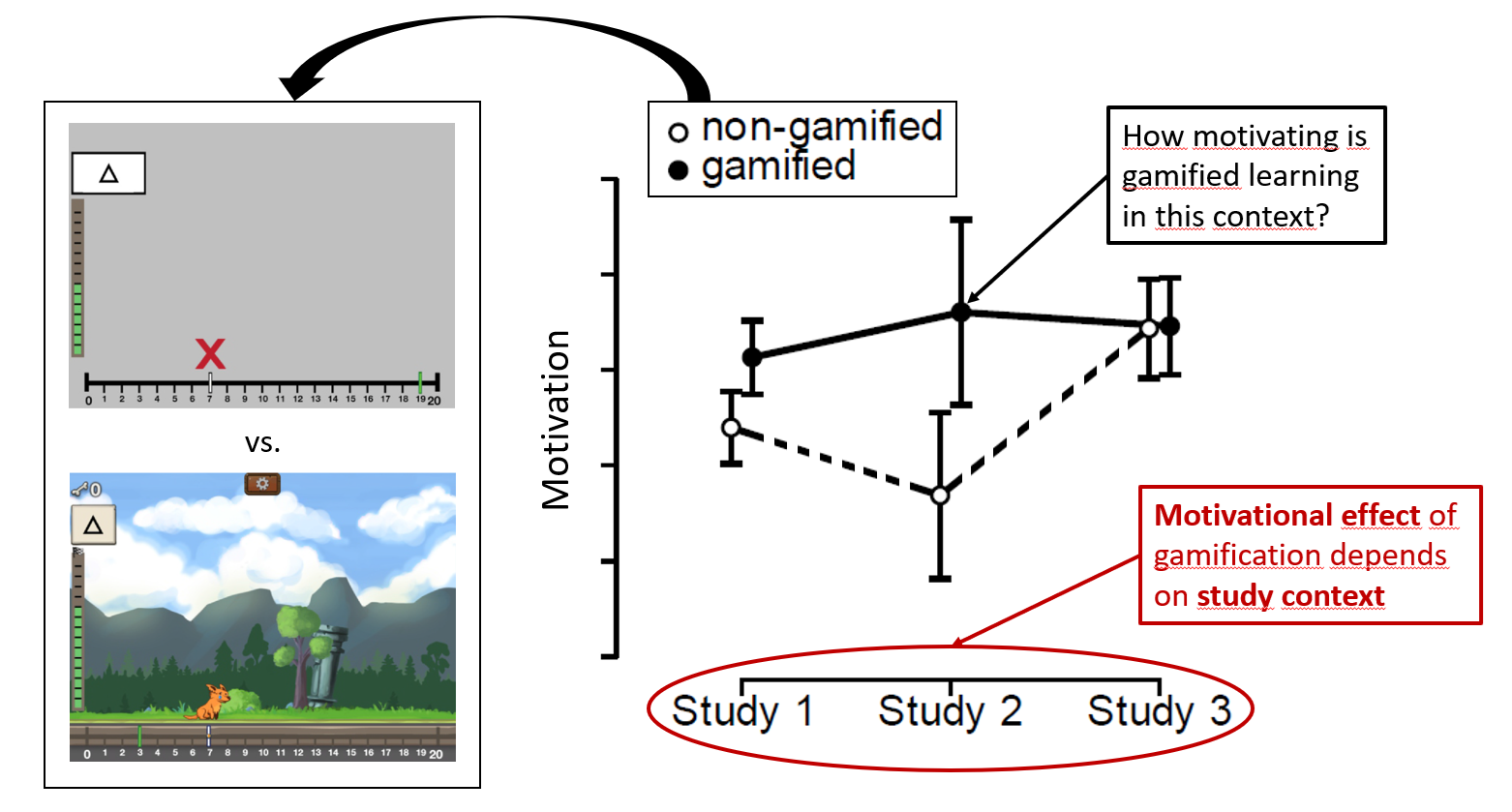 Graphical Abstract ©Stefan Huber