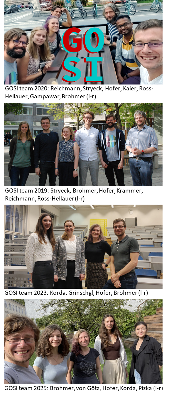 Vier Panels GOSI Team 2019-25 