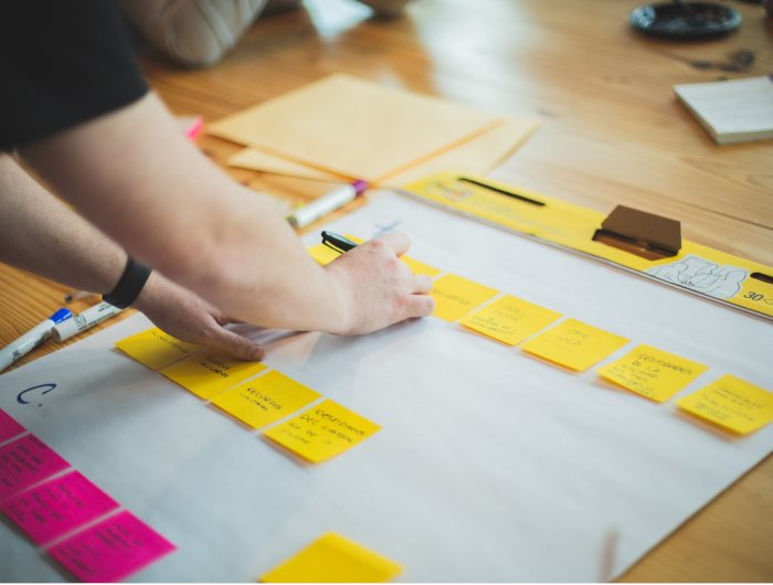 Post-its auf Plakat ©Unsplash Lizenz, Brands&People