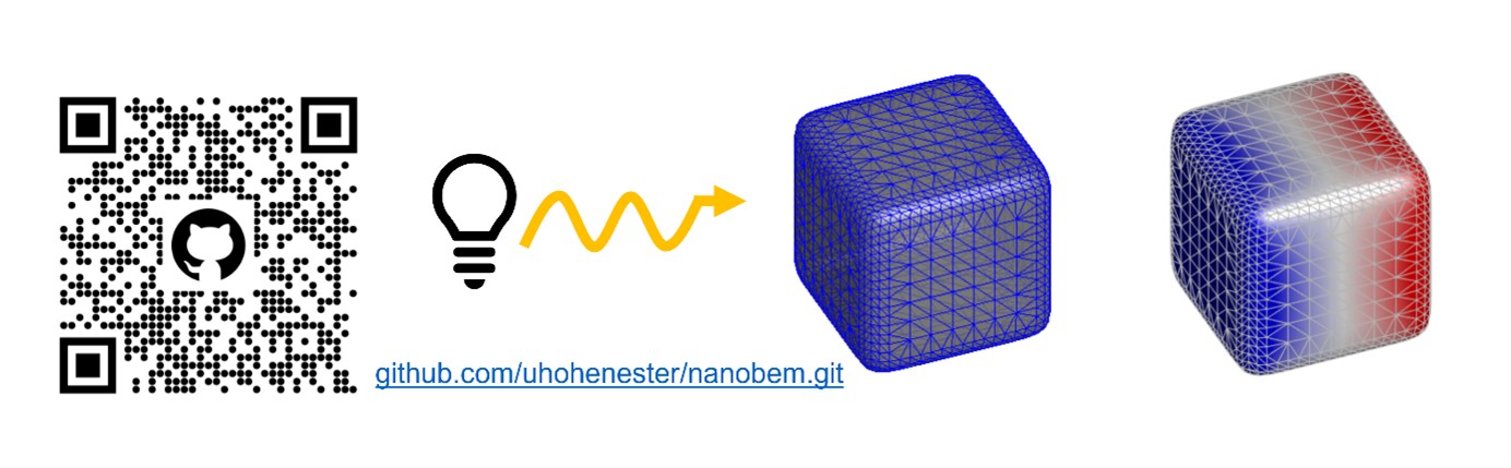 nanobem Toolbox ©Uni Graz/Hohenester