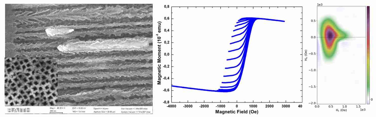 Nanostrukturiertes Silizium ©Uni Graz/Granitzer