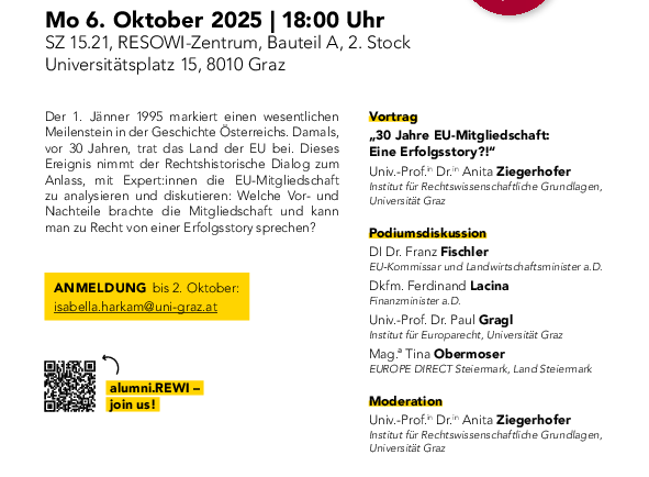 Plakat Veranstaltung 30 Jahre EU-Mitgliedschaft Österreichs 