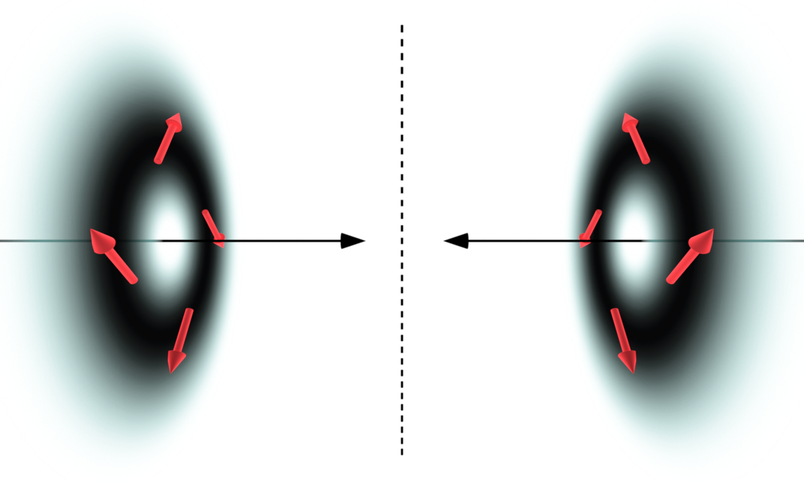 Novel type of light’s handedness originating from its spatial polarization structure. Image: Uni Graz/Eismann/Banzer