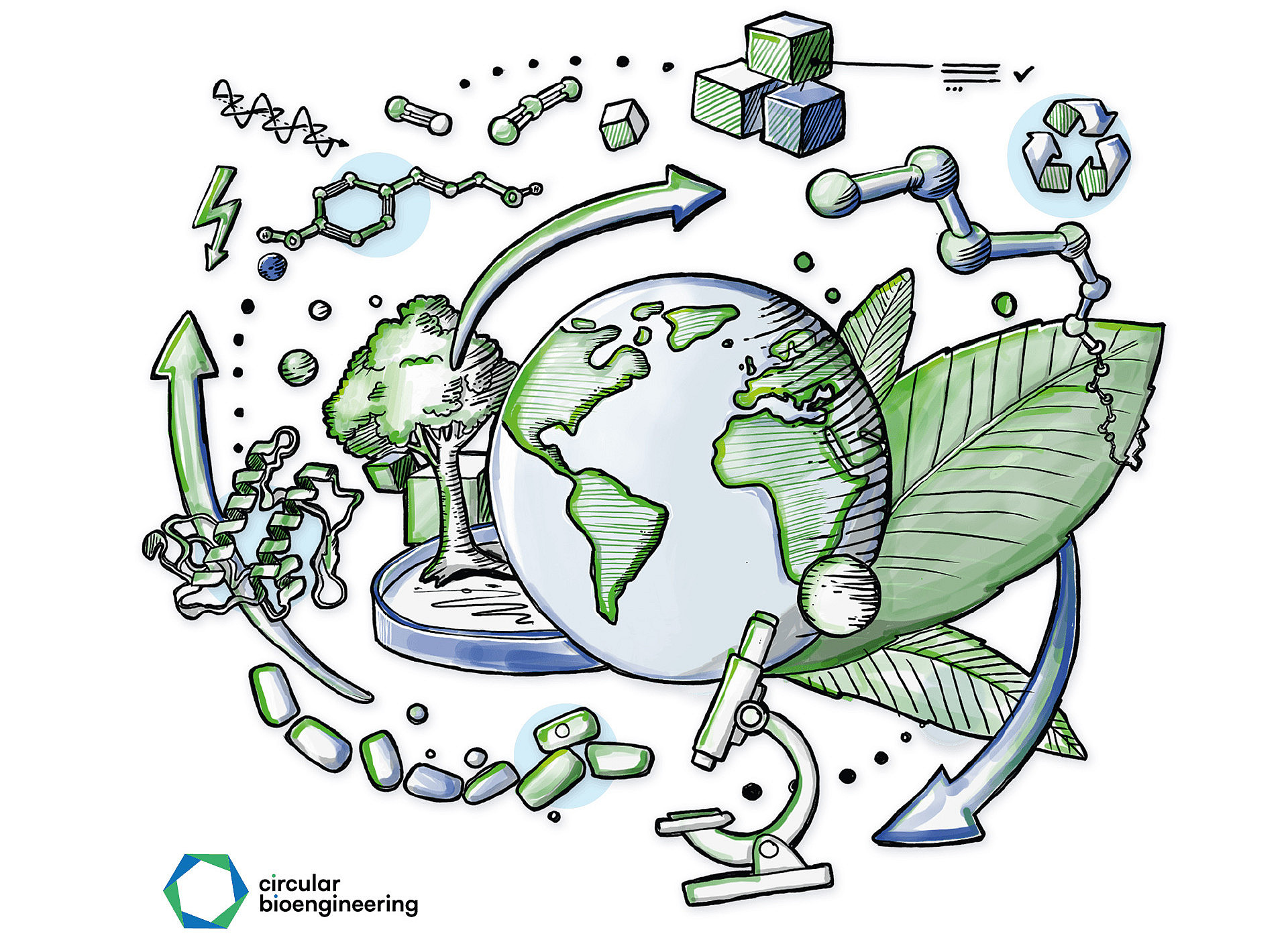 The drawn graphic shows a globe with a tree, plant, microscope, molecules and building blocks around it; arrows indicate a cycle. ©BOKU University/Johannes Richers