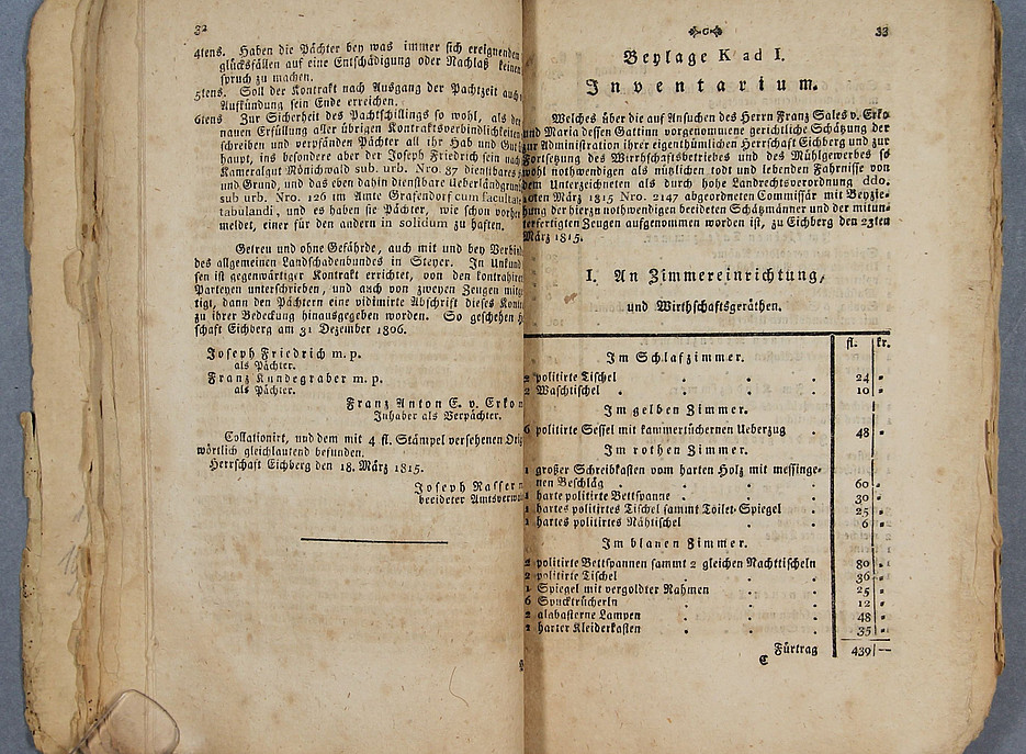 Gerichtliche Schätzungsurkunden 