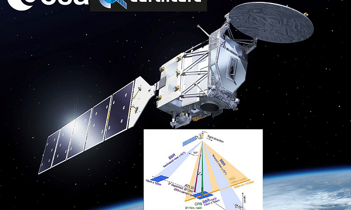 Der EarthCARE-Satellit der ESA soll ab 2022 das Zusammenspiel von Wolken, Schwebeteilchen und Strahlung mit bisher unerreichter Genauigkeit weltweit messen. Bild: ESA-BAMS 2015