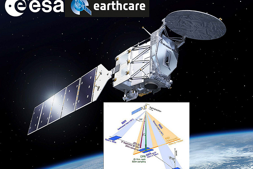 Der EarthCARE-Satellit der ESA soll ab 2022 das Zusammenspiel von Wolken, Schwebeteilchen und Strahlung mit bisher unerreichter Genauigkeit weltweit messen. Bild: ESA-BAMS 2015