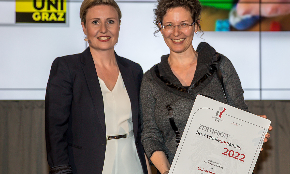 2022 Audit Zertifikatverleihung