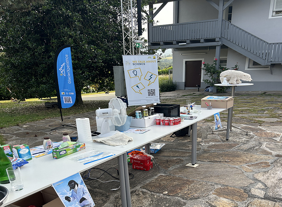 Aufgebaute Experimente 