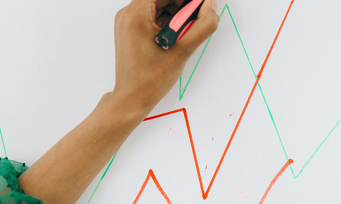 Profit Zone on Chart, Business Analytics, Big Picture of Data