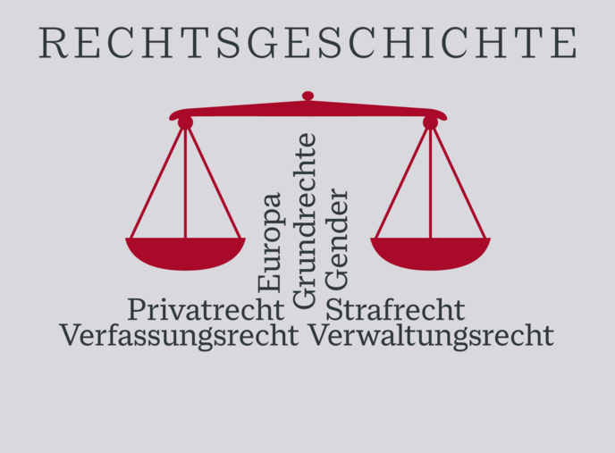 Über Das Institut - Institut Für Rechtswissenschaftliche Grundlagen