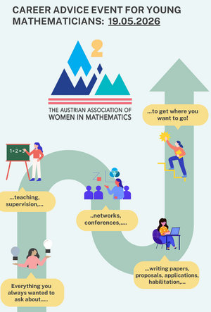 Werbeplakat Career Advice Event for Young Mathematicians from the Austrian Association of Women in Mathematics ©A2WiM