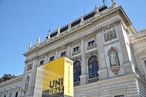Hauptgebäude der Universität Graz ist zu sehen, inklusive eines Orientierungsschildes mit Campusplan