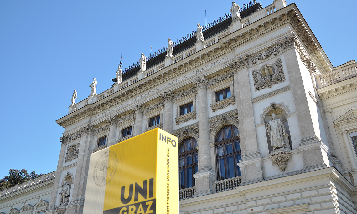 Hauptgebäude der Universität Graz ist zu sehen, inklusive eines Orientierungsschildes mit Campusplan