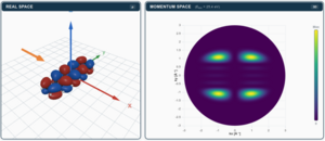 Screenshot from the Molecular Orbital Database 