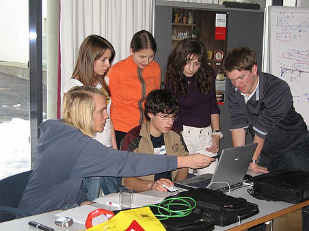 Modellierungswoche 2006 