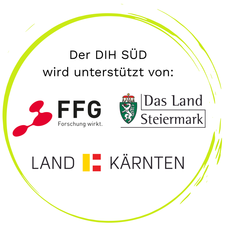 Logos von den unterstützenden Förderungsgebern 