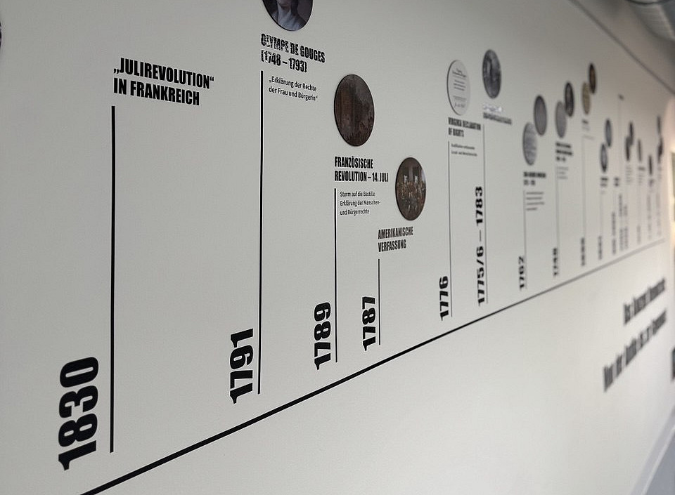 Einblick in die Sonderausstellung "Demokratie er-leben." ©Uni Graz/Plattner