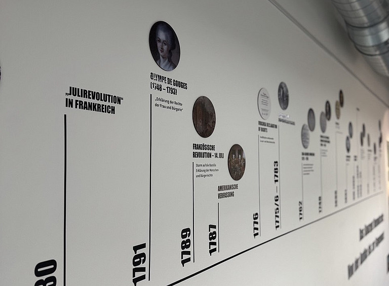Sonderausstellung