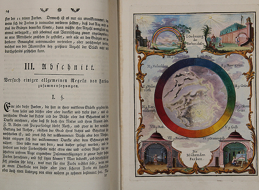 Versuch eines Farbensystems ©Uni Graz/Restaurierung