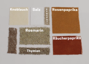 Tree Map aus Gewürzen ©CC-BY 4.0 Int., Science Ink