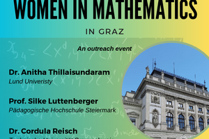 Poster: Women in Mathematics in Graz, 2024