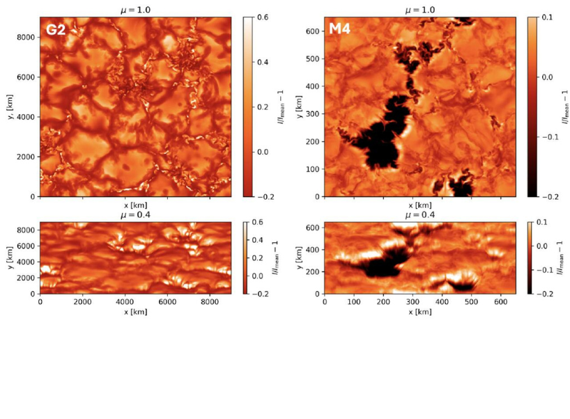 Simulierte Fackeln auf einem sonnenähnlichen Stern (links) und einem kühlen roten Zwergstern (rechts). ©Shapiro et al. (2026)