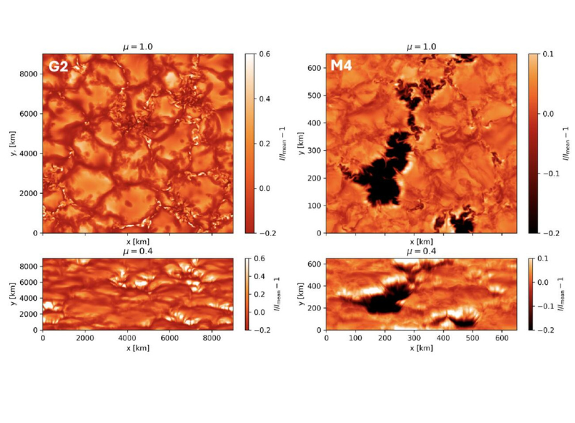 Simulierte Fackeln auf einem sonnenähnlichen Stern (links) und einem kühlen roten Zwergstern (rechts), dargestellt bei einer Wellenlänge von 600 Nanometern. Bild: Universität Graz/Shapiro ©Universität Graz/Shapiro (2026)