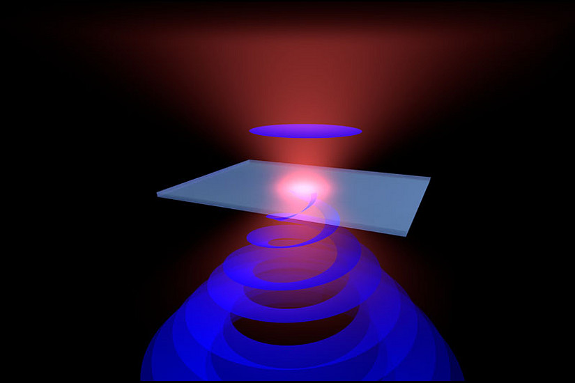 Structured light emerging from an unstructured interface. Image: UniGraz/Eismann and Kantor