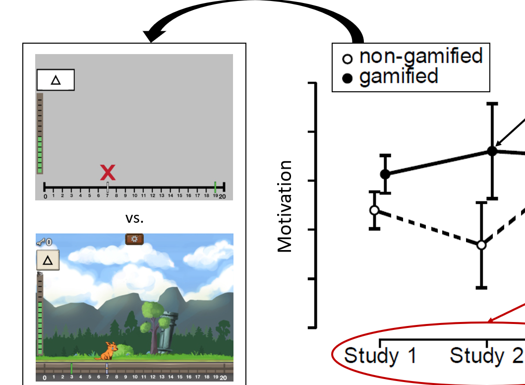 Bildliche Zusammenfassung ©Stefan Huber