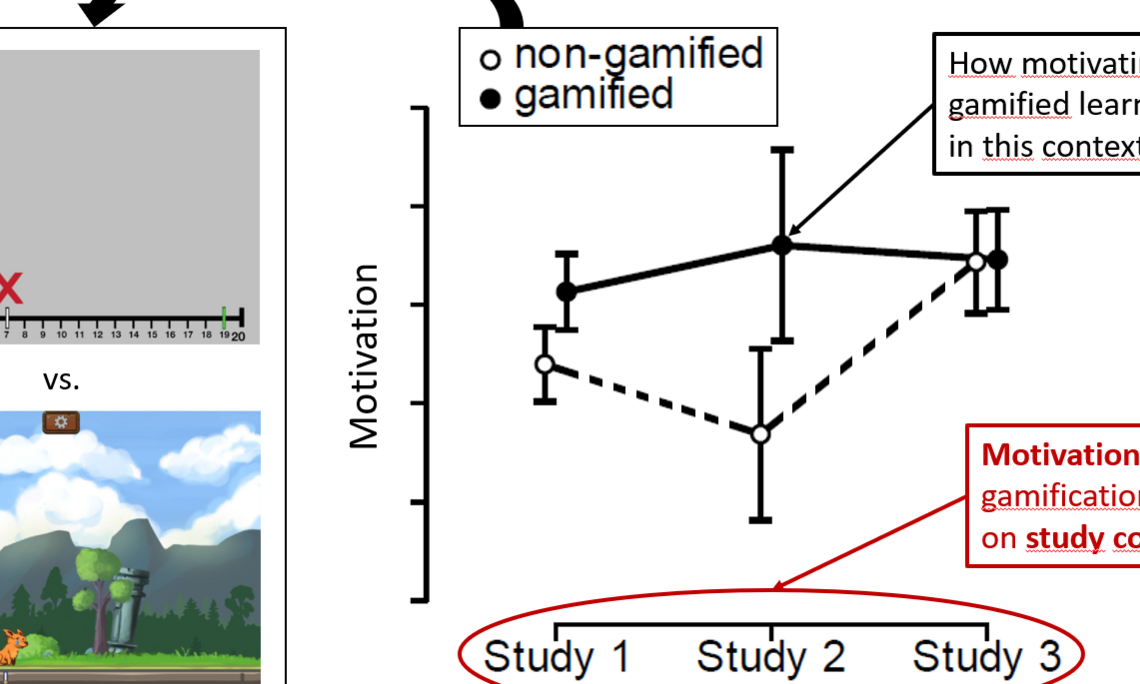 Graphical Abstract