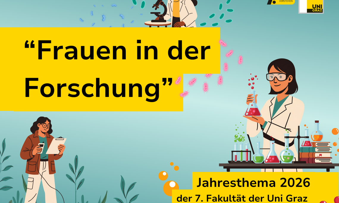 Jahresthema der 7. Fakultät