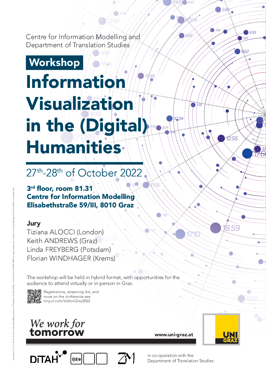Information Visualization in the (Digital) Humanities Universität Graz