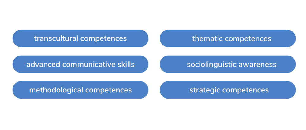 overview of acquired competences and skills ©University of Graz / Office of International Relations