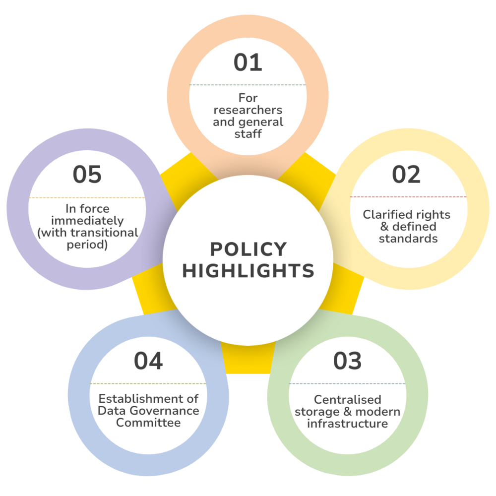 Infographic: Policy Highlights 