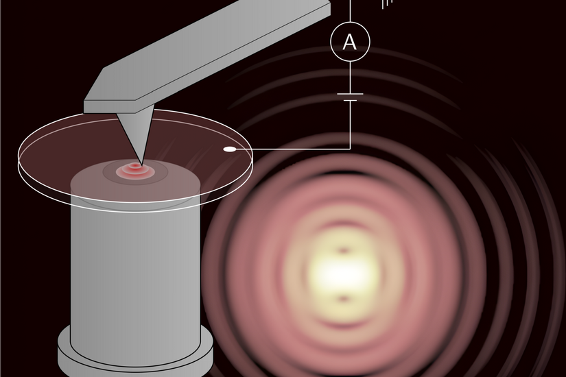 Scheme of the atomic force microscope with a conductive probe tip, along with the simulated image of a laser focus (Uni Graz / Florian Küstner).