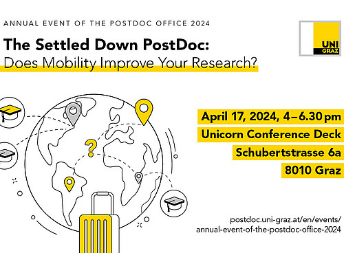 Annual Event Of The PostDoc Office 2024 Information Und Service F R   Csm 400 PostDoc Office Annual Event 2024 E Mail Aussendungen 550x367px V3 A8b91cd78a 