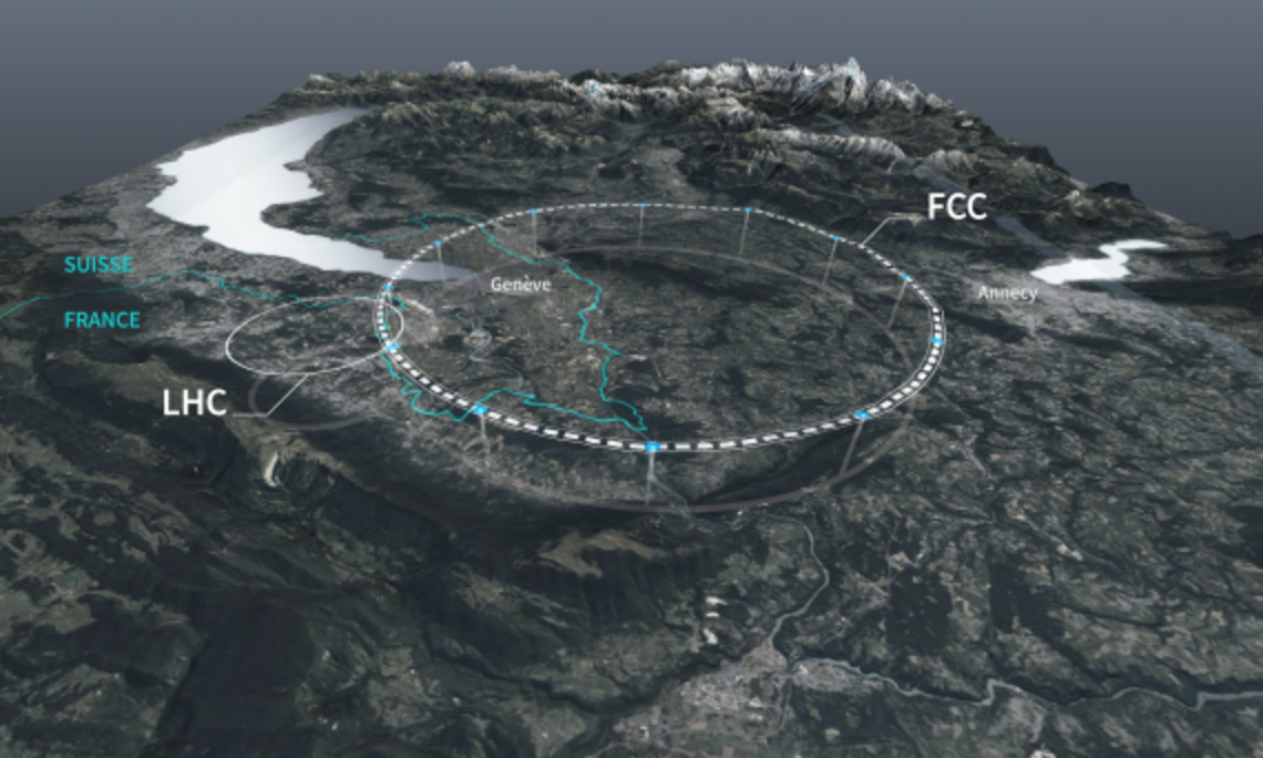 Skizze des geplanten FCC im Vergleich zum gegenwärtigen LHC