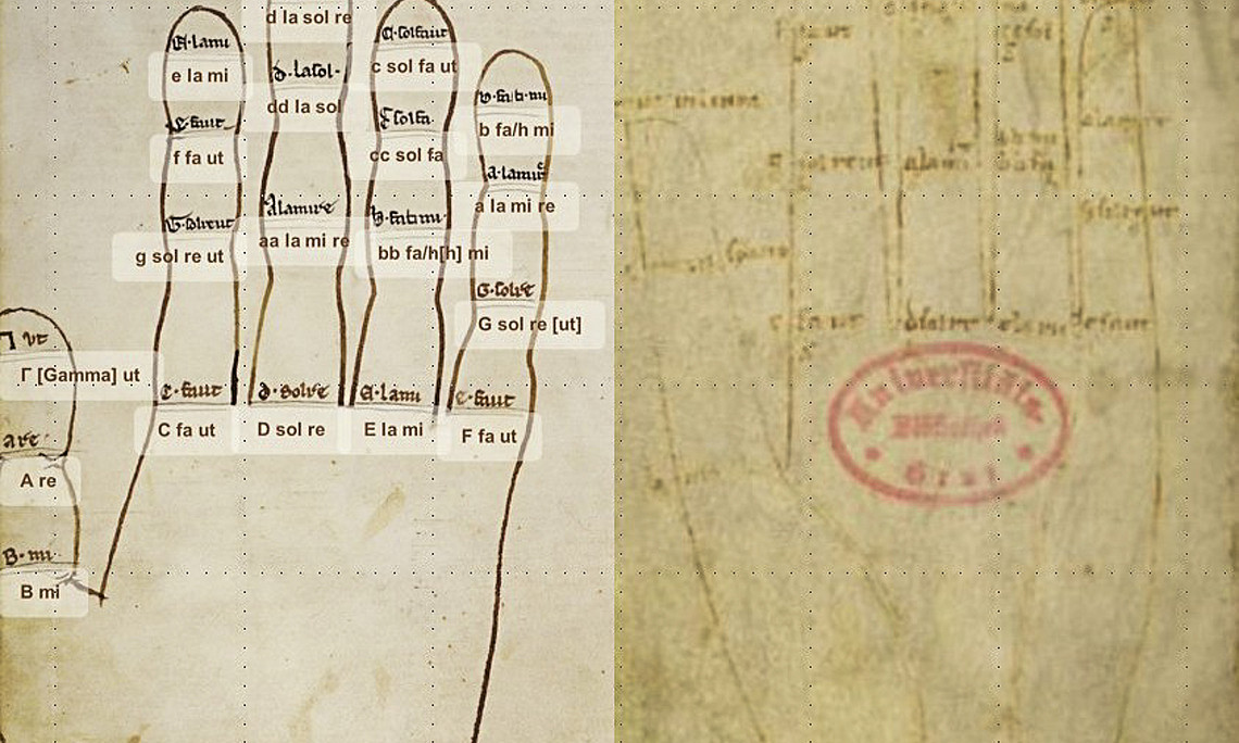 Am Bild zu sehen v.ln.r.: Ms. 1010, fol. 70v, Ms. 1584, fol. 48v