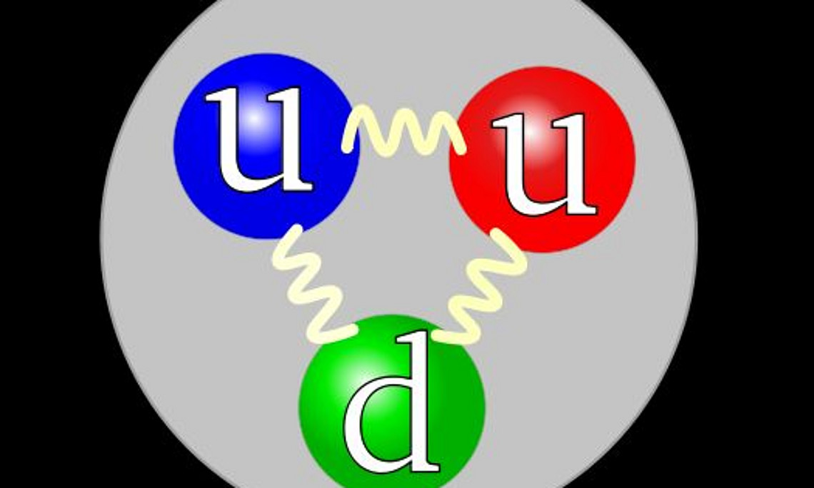 Die Quark-Struktur eines Protons mit zwei Up-Quarks und einem Down-Quark. Gluonen - dargestellt durch Wellenlinien - sind die Austauschteilchen der Starken Wechselwirkung. Bild: Arpad Horvath, Wikimedia Commons