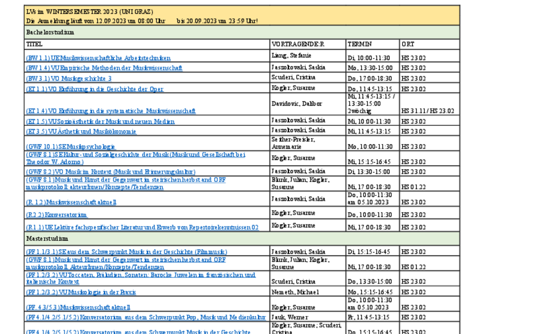 Liste der Lehrveranstaltungen Wintersemester 2023/24