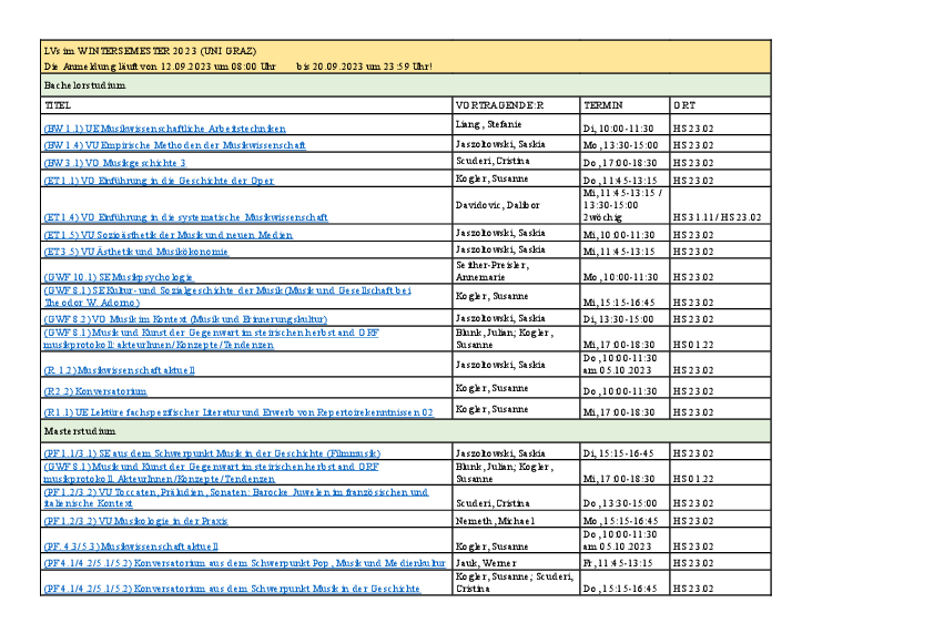 Liste der Lehrveranstaltungen Wintersemester 2023/24 