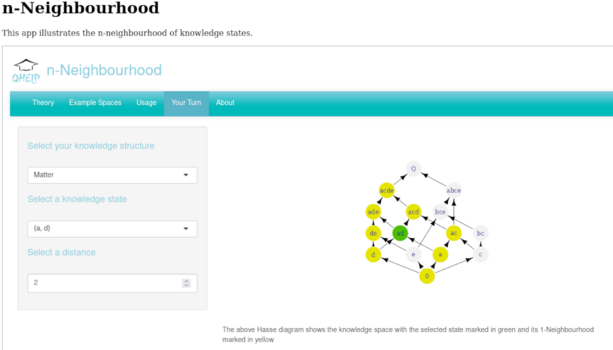 Screenshot Neighbourhood ©Universität Graz, Hockemeyer