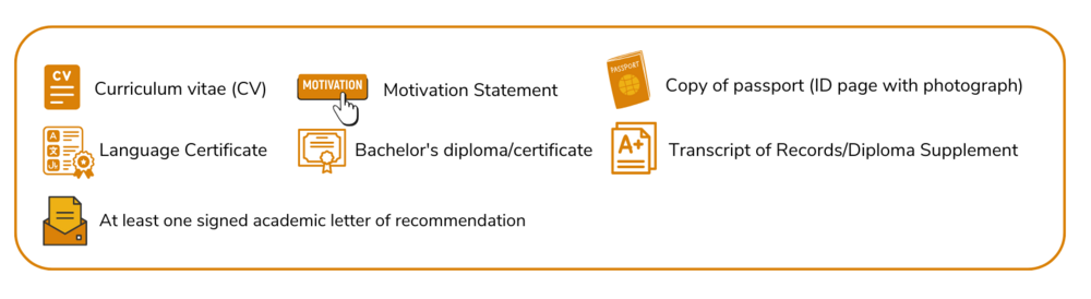 required documents for the application to the masters programme in southeast european studies ©By International Relations Office/Uni Graz @Canva